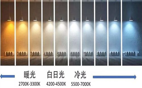 户外LED线条灯颜色及色温选择指南 注意事项与照明产品解析